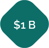 JCF_Experts_grantspng